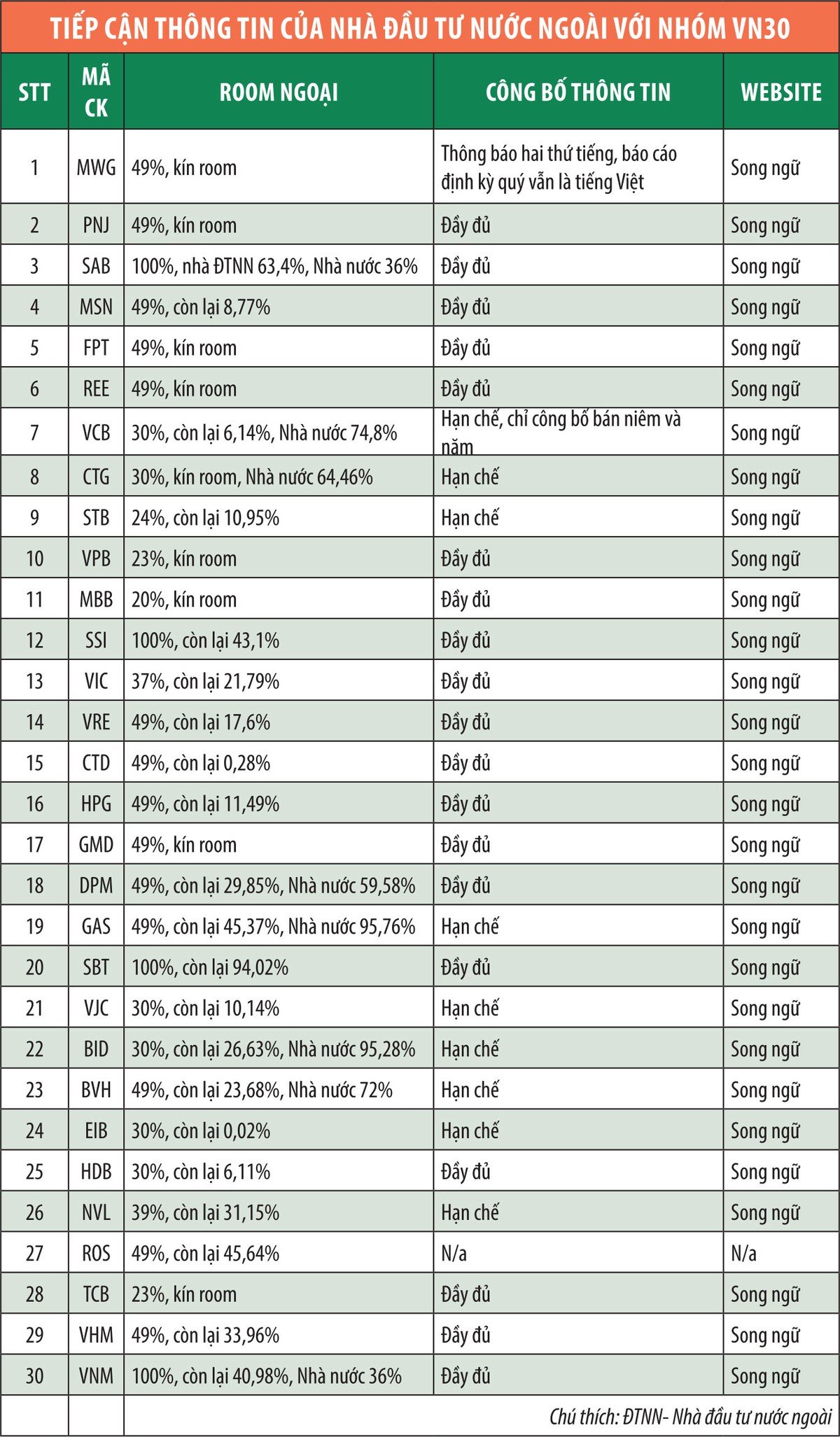 Doanh nghiệp lớn cần tiên phong nâng hạng ảnh 1