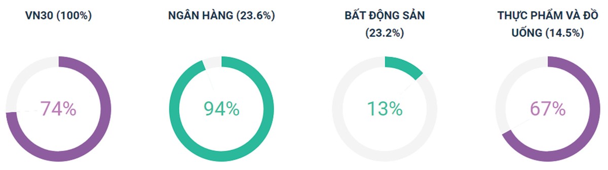 Chứng khoán phái sinh: Điểm kích dòng tiền xuất hiện ảnh 5