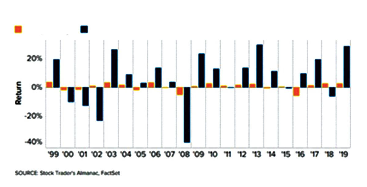 Tín hiệu may mắn đầu năm ảnh 1