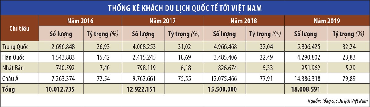 Cổ phiếu nào bị ảnh hưởng mạnh bởi virus Vũ Hán? ảnh 1