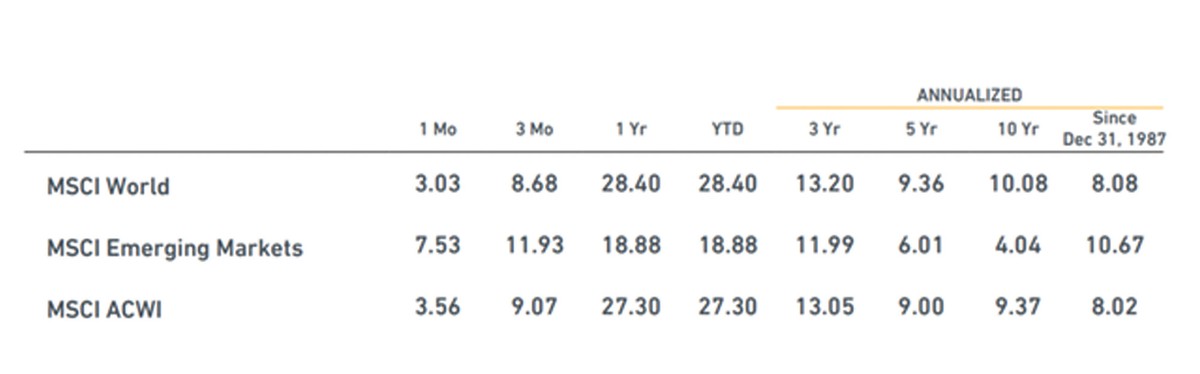 Quản trị lợi nhuận và rủi ro thời đại dịch ảnh 2