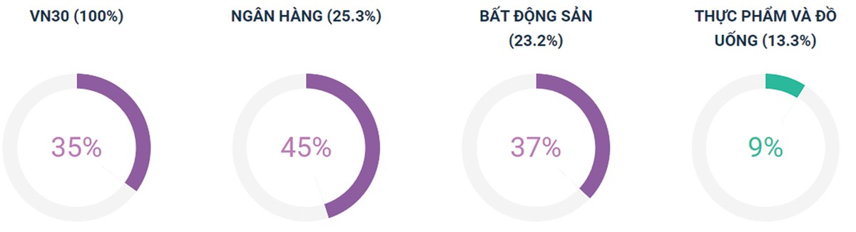 Chứng khoán phái sinh: Sẽ biến động mạnh ảnh 5