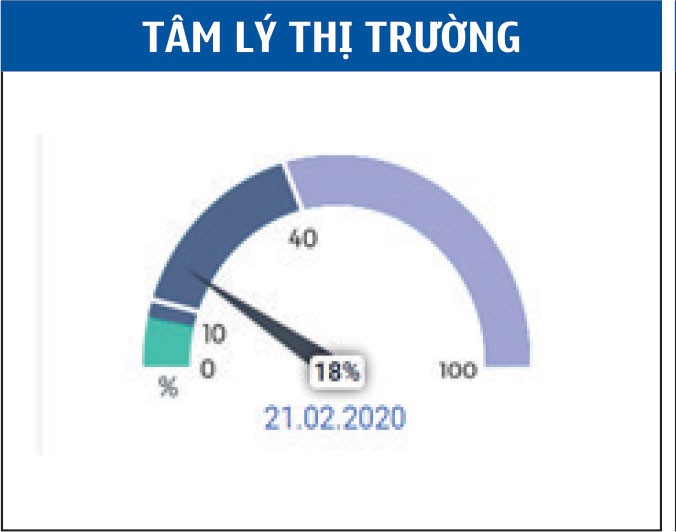 Phái sinh: Linh hoạt theo thị trường ảnh 3