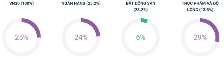 Phái sinh: Linh hoạt theo thị trường ảnh 7