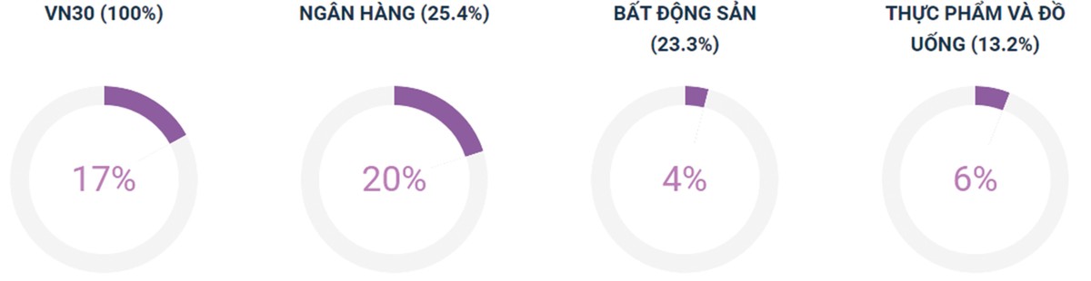 Chứng khoán phái sinh: Sức phản kháng dần mạnh hơn ảnh 5