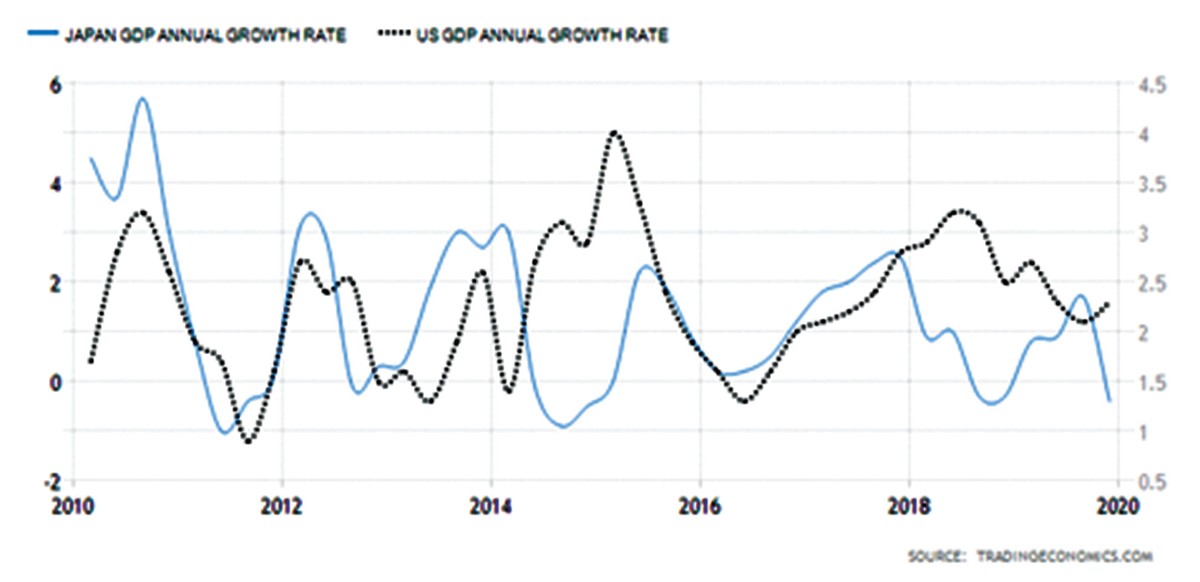 Hiểu tính chu kỳ để tránh đi tâm lý thái quá ảnh 1