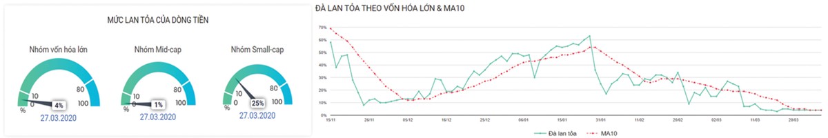 Chứng khoán phái sinh: “Cuộc đấu” tâm lý nghiêng về bên bán ảnh 4