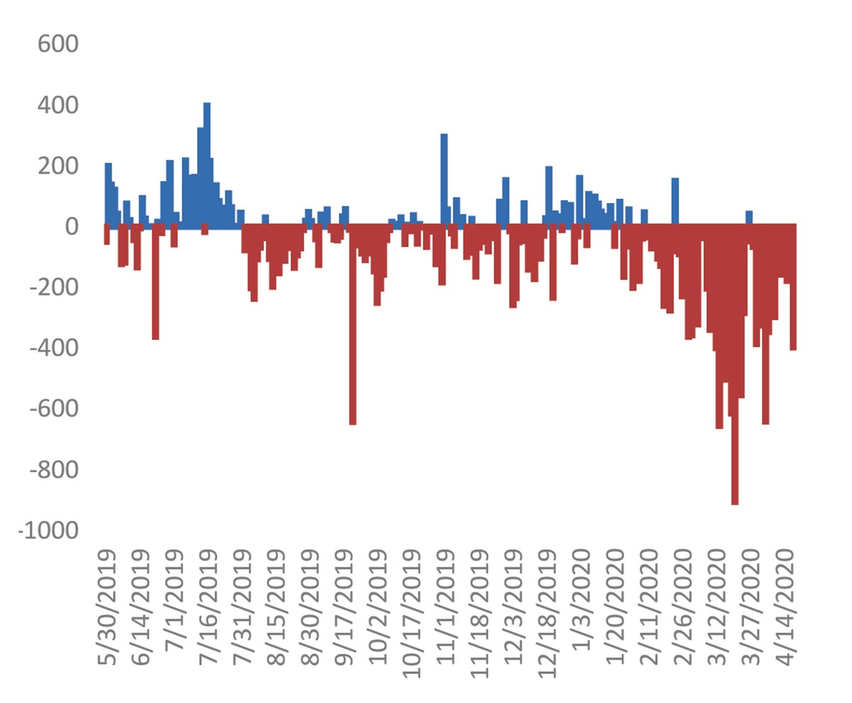 Bản lĩnh nhà đầu tư nội ảnh 2