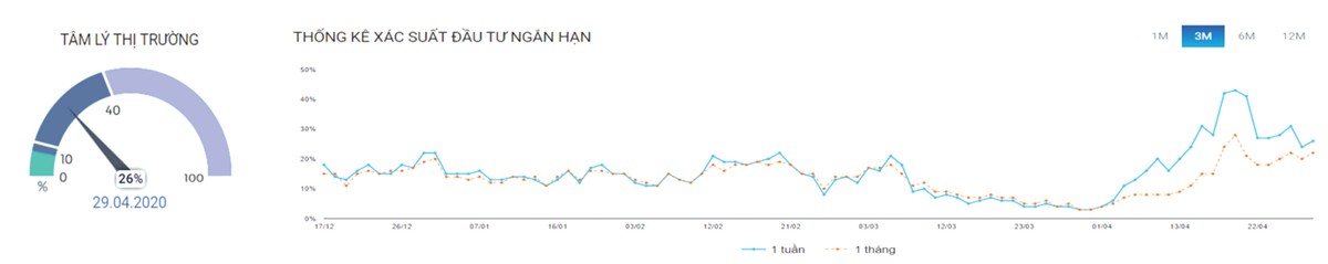 Tiền đầu cơ xoay sang nhóm ngân hàng ảnh 3
