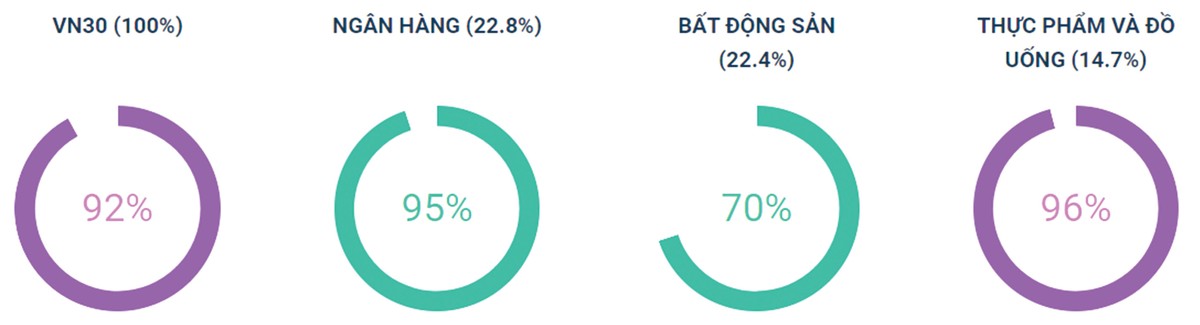 Tiền đầu cơ xoay sang nhóm ngân hàng ảnh 5