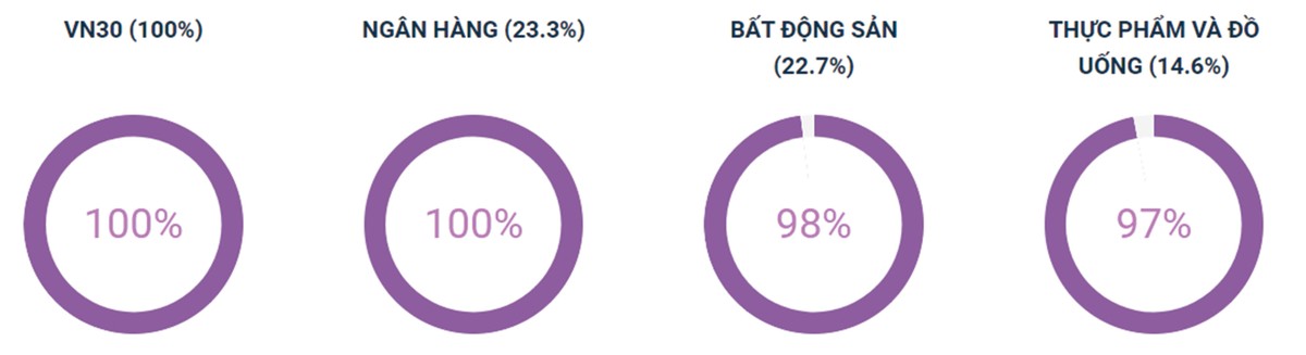 Chứng khoán phái sinh: Bên mua nghi ngờ, bên bán thận trọng ảnh 5
