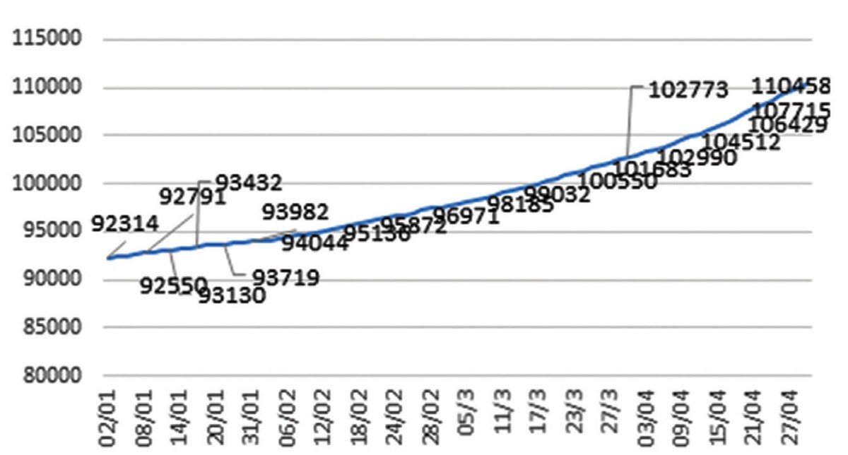 Dòng tiền xoay nhanh giữa cơ sở và phái sinh ảnh 1