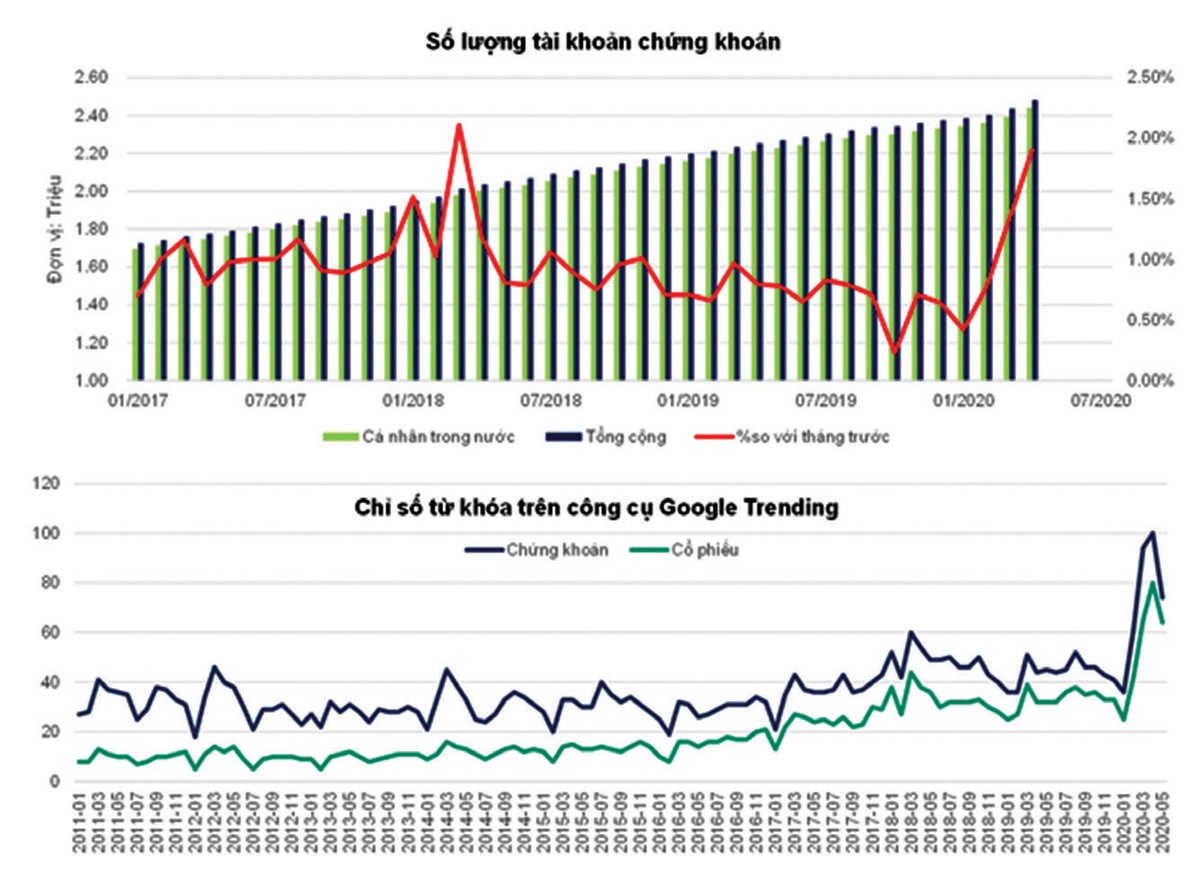 Sắc màu của tiền mới ảnh 1
