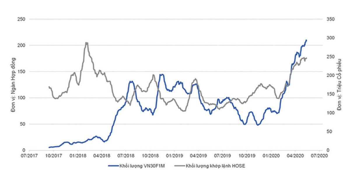 Sắc màu của tiền mới ảnh 2