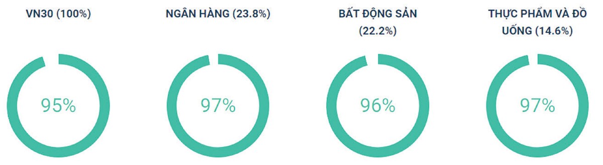 Tiền trên thị trường chứng khoán xoay vòng linh hoạt ảnh 5