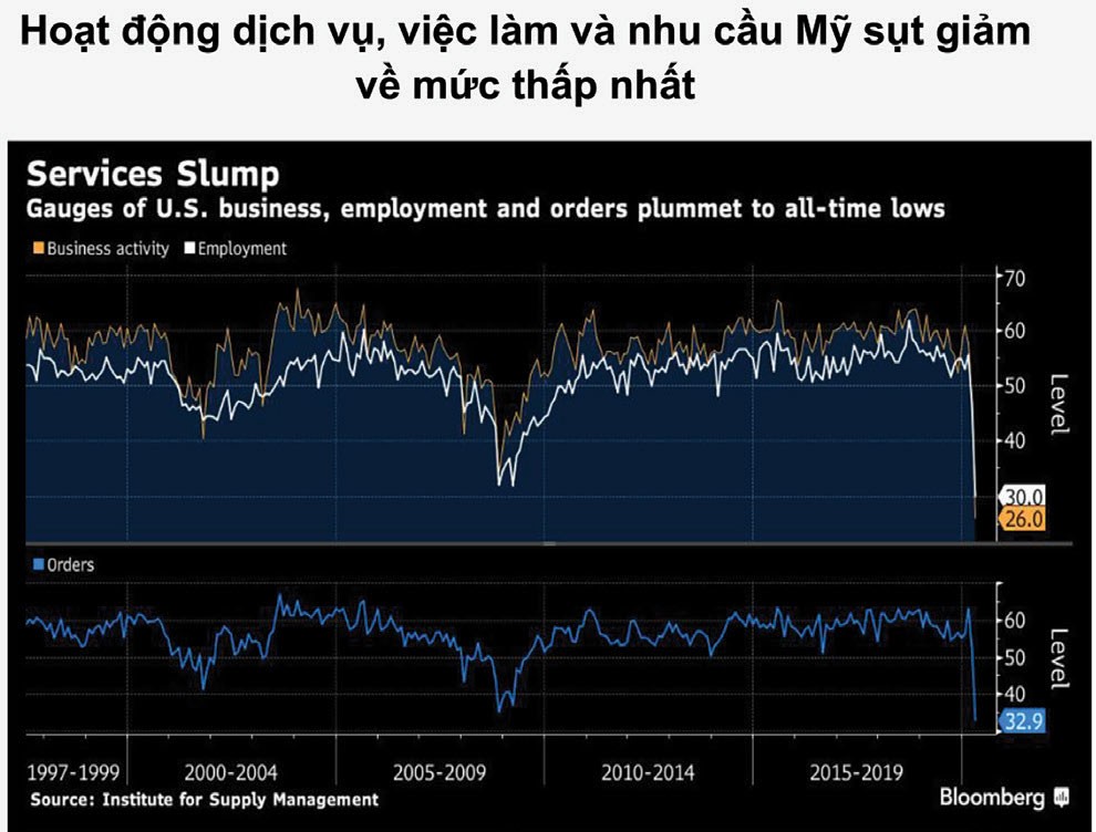 Điểm đến của dòng tiền trên thị trường chứng khoán trong tháng 6  ảnh 2