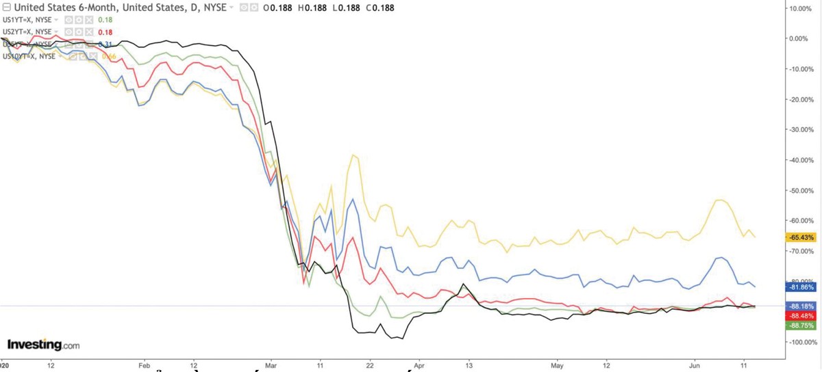 Chiến lược chọn hàng khi virus vẫn “lởn vởn” ngoài biên giới  ảnh 2