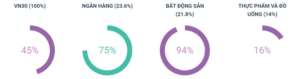 Dòng tiền trên thị trường chứng khoán “tụt áp” ảnh 5