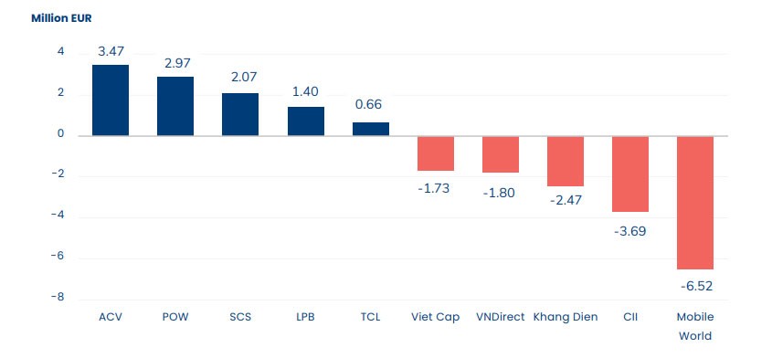 PYN Elite ngược dòng khối ngoại ảnh 3