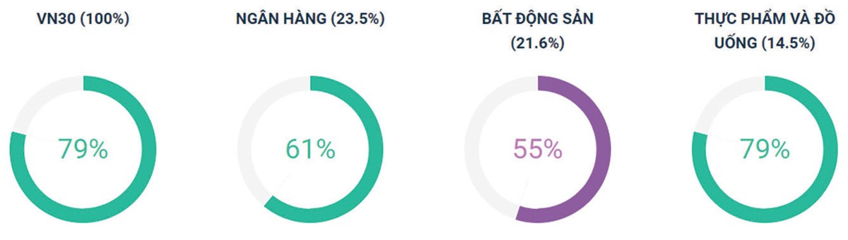 Thị trường phái sinh: Chậm mà chắc! ảnh 5