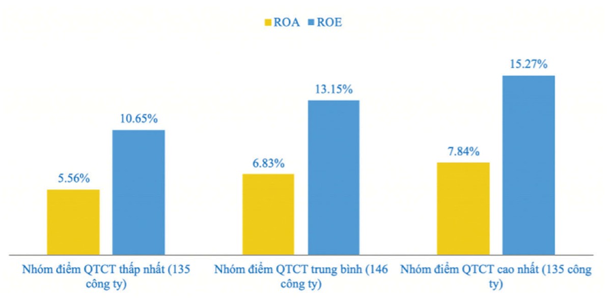 Rộng đường cho vốn ngoại, không nhất thiết chờ room  ảnh 2