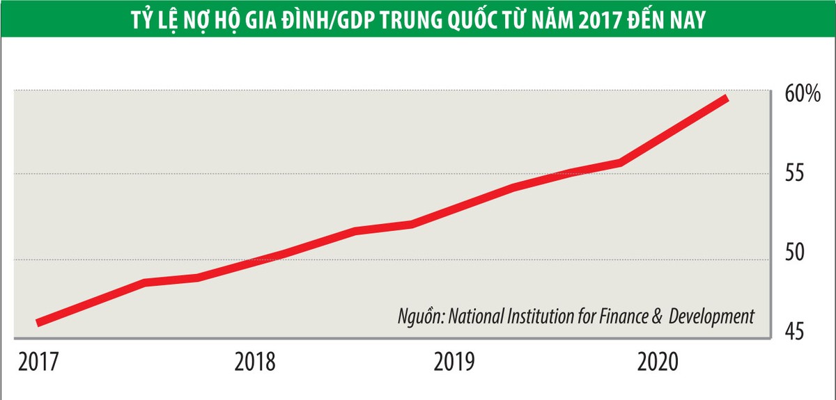 Tiền mới chảy mạnh vào chứng khoán Trung Quốc ảnh 1