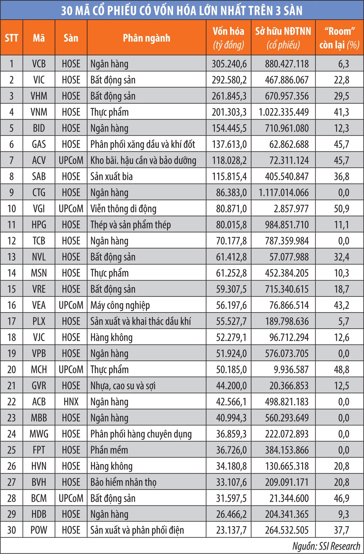 Cơ hội ẩn trong đà giảm của chứng khoán ASEAN ảnh 3