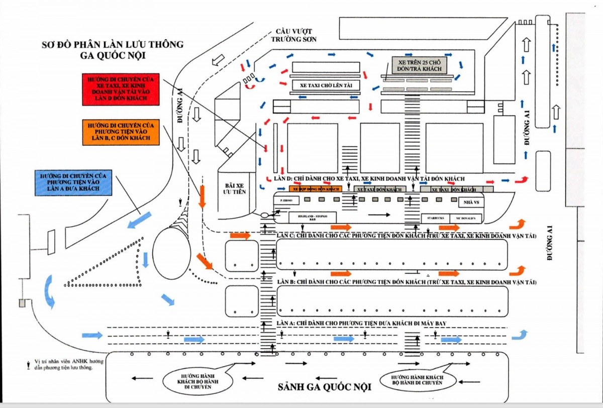 Sơ đồ phân làn lưu thông ga quốc nội.