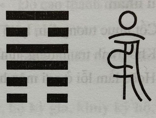 Quẻ Hỏa Sơn Lữ.