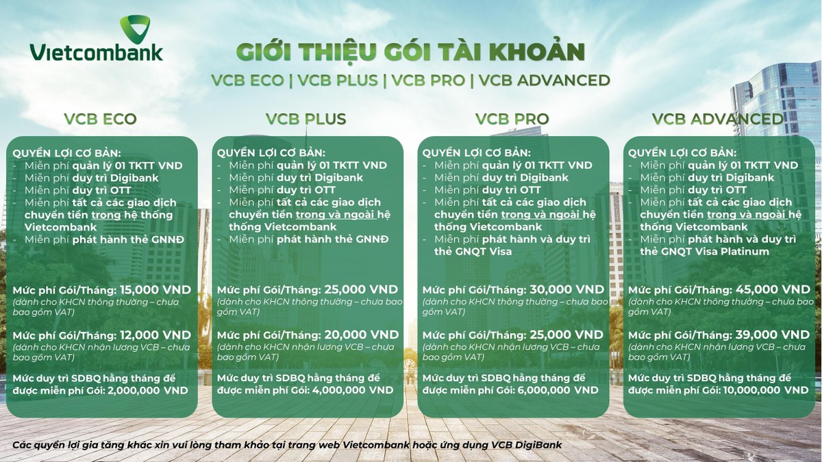 Nguồn: Vietcombank.