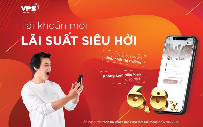 VPS duy trì nhiều chính sách ưu đãi hấp dẫn dành cho các nhà đầu tư.