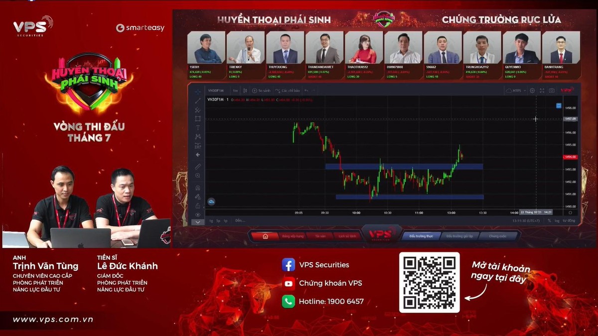 Phần thi đấu càng trở nên sôi động nhờ phần bình luận có tính chuyên môn cao của các chuyên gia từ VPS.