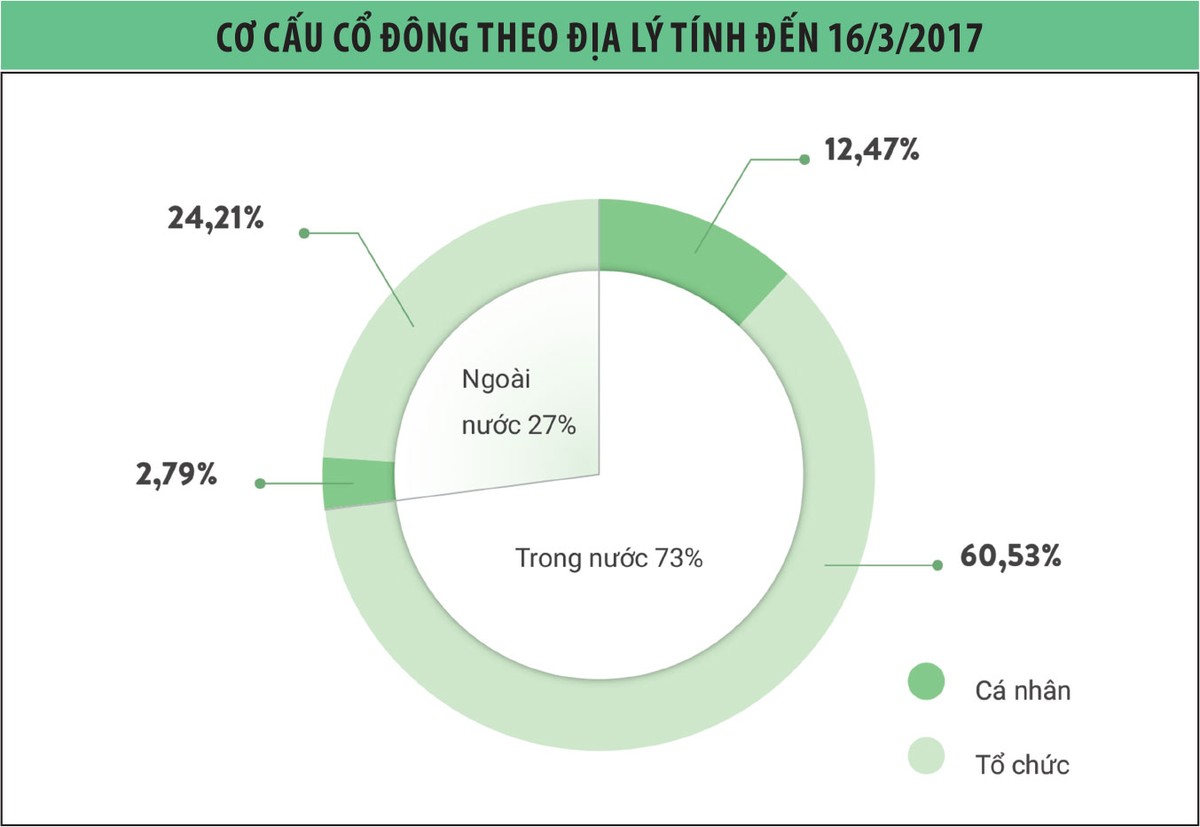 Nuôi dưỡng sức mạnh nội lực để vươn xa ảnh 1