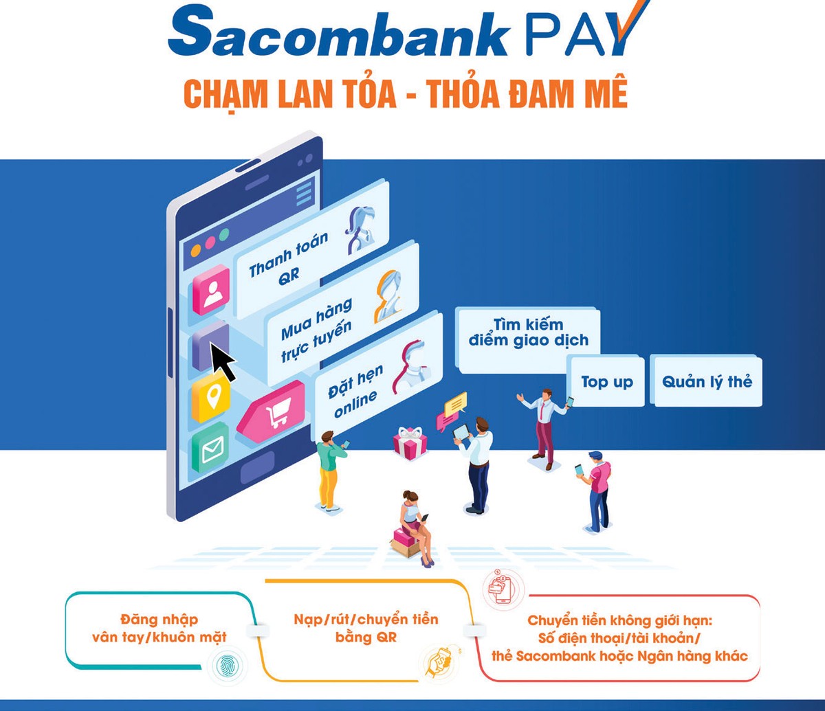 Sacombank đẩy mạnh số hóa hệ sinh thái ngân hàng ảnh 1