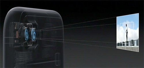 camera-tren-iphone-7-plus-co-gi-dac-biet-1