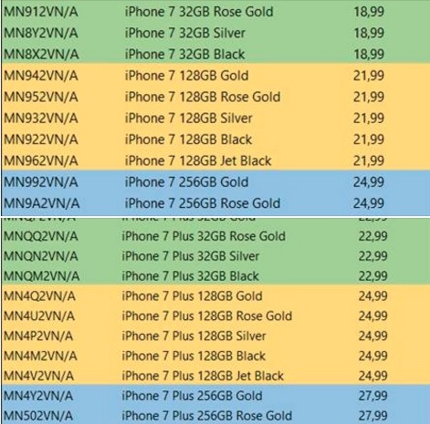 Bảng giá của iPhone 7, 7 Plus chính hãng. Các model dành cho thị trường Việt Nam có tên mã kết thúc VN/A, khác với hàng xách tay thường LL (Mỹ), ZP (Singapore), ZA (Hong Kong).