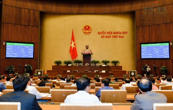 Quốc hội thông qua Nghị quyết về Kế hoạch cơ cấu lại nền kinh tế giai đoạn 2016-2020 ảnh 1
