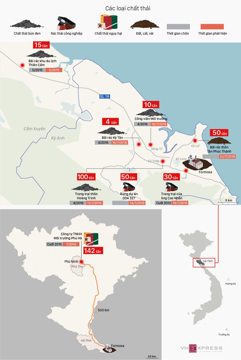Nhiều sếp Hà Tĩnh bị khiển trách do liên quan sự cố Formosa ảnh 1