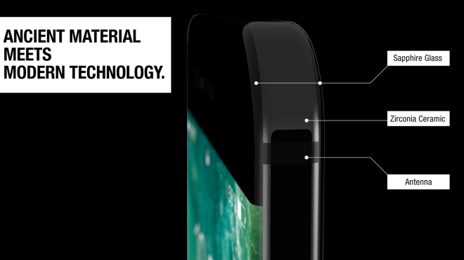 Ý tưởng iPhone X phong cách iPhone 4