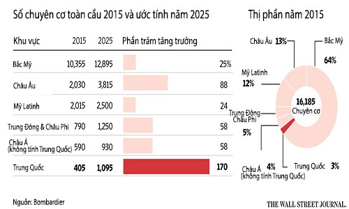 gioi-tai-phiet-trung-quoc-dua-sam-chuyen-co-1