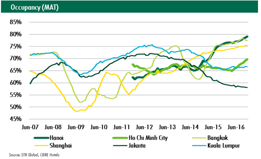 FLC giới thiệu sản phẩm bất động sản nghỉ dưỡng tại Singapore ảnh 11