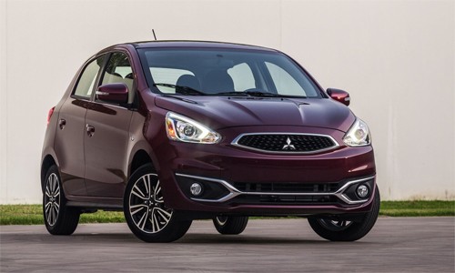 Giá bán lẻ đề xuất USD.