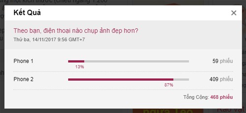 mi-mix-2-thua-galaxy-note8-trong-binh-chon-camera