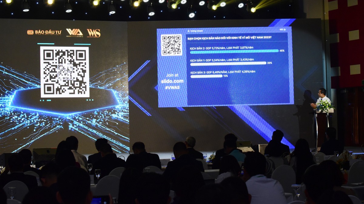 Hoạt động bình chọn kịch bản kinh tế vĩ mô Việt Nam 2023 tại Diễn đàn thu hút nhiều người tham gia.