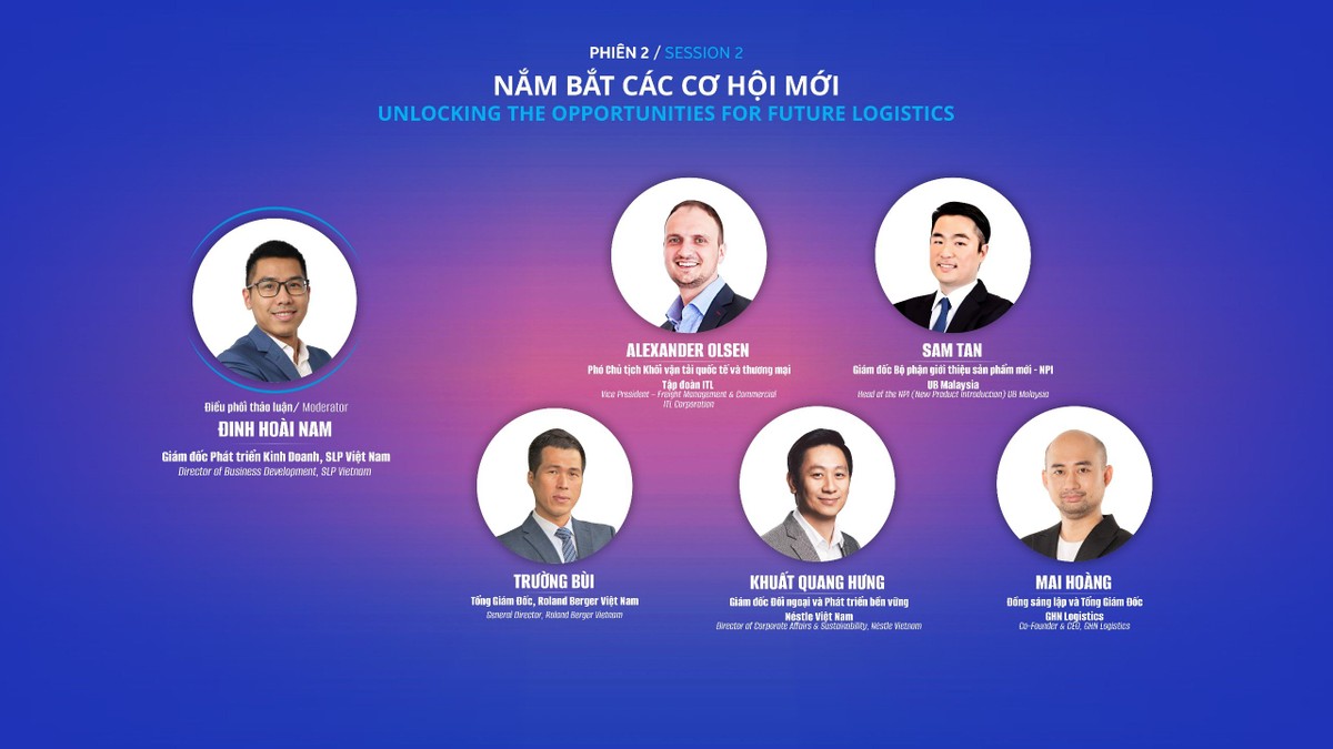 Các diễn giả tham gia phiên thảo luận 2. Các diễn giả tham gia phiên thảo luận 2.