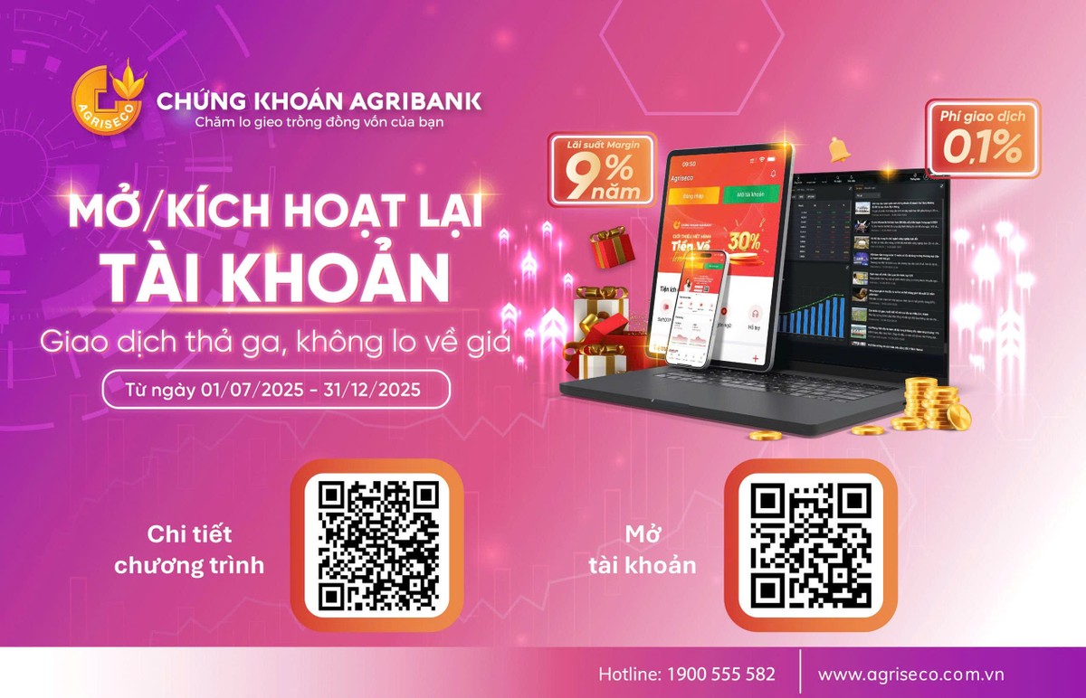 Agriseco triển khai chương trình Ưu đãi cho khách hàng mở mới và khách hàng kích hoạt lại giao dịch
