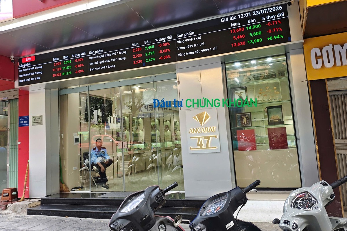 Đầu giờ chiều, các doanh nghiệp kinh doanh vàng khác như Phú Quý, Bảo Tín Minh Châu, DOJI, Bảo Tín Mạnh Hải… niêm yết giá mua - bán mỗi lượng vàng như sau: 135 - 140 triệu đồng; 138,7 - 143,2 triệu đồng; 139 - 143,5 triệu đồng; 139,2 - 143,2 triệu đồng. Như vậy, trừ Phú Quý niêm yết giá vàng bằng giá vàng miếng SJC, các thương hiệu còn lại đều đang niêm yết giá cao hơn hẳn vàng miếng SJC.