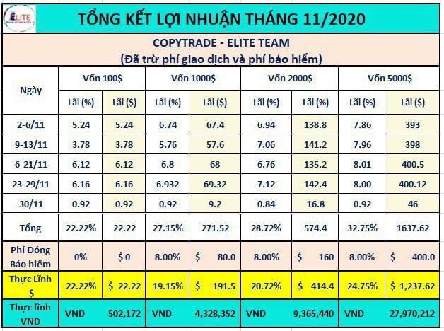 Ảnh do các bị hại cung cấp.
