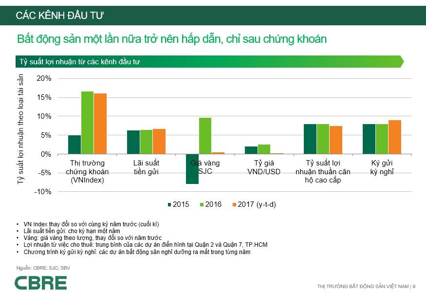 Ông Trịnh Văn Quyết: FLC có thể chuyển nhượng cả dự án cho nhà đầu tư nước ngoài ảnh 10