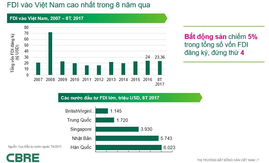Ông Trịnh Văn Quyết: FLC có thể chuyển nhượng cả dự án cho nhà đầu tư nước ngoài ảnh 9